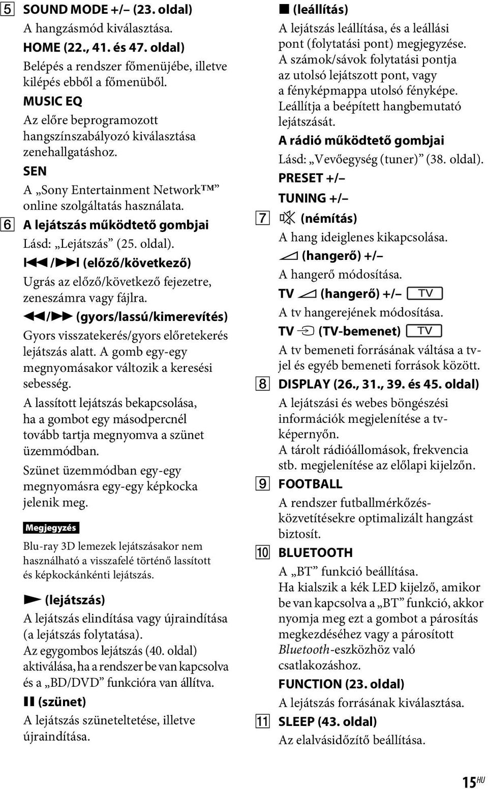 oldal)../> (előző/következő) Ugrás az előző/következő fejezetre, zeneszámra vagy fájlra. m/m (gyors/lassú/kimerevítés) Gyors visszatekerés/gyors előretekerés lejátszás alatt.