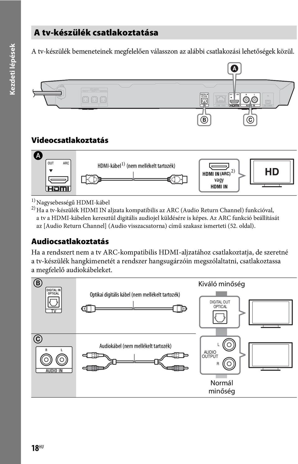 funkcióval, a tv a HDMI-kábelen keresztül digitális audiojel küldésére is képes. Az ARC funkció beállítását az [Audio Return Channel] (Audio visszacsatorna) című szakasz ismerteti (52. oldal).