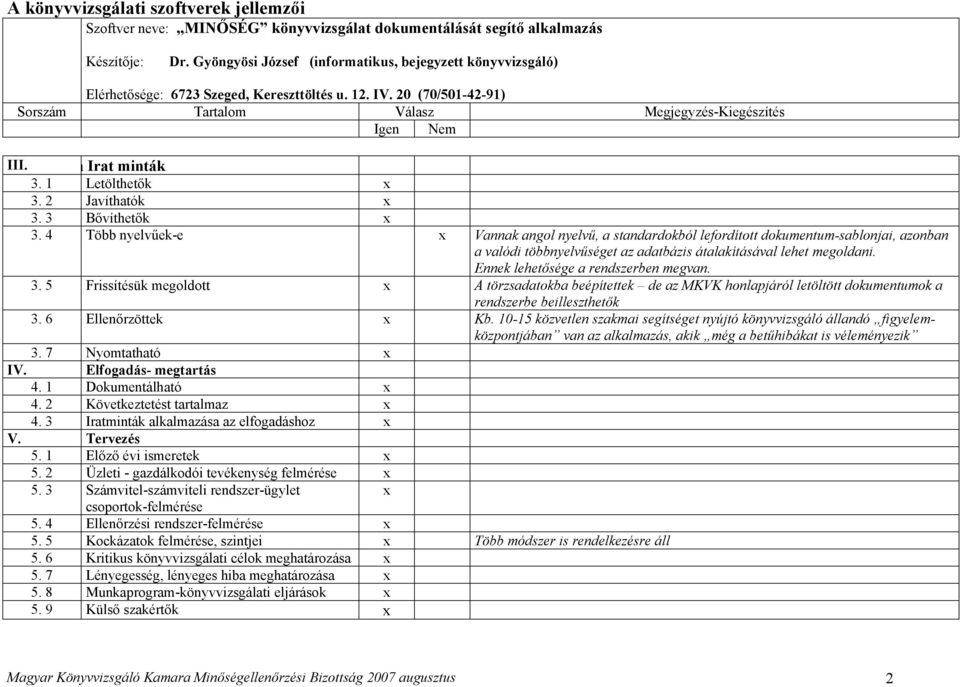 Ennek lehetősége a rendszerben megvan. 3. 5 Frissítésük megoldott A törzsadatokba beépítettek de az MKVK honlapjáról letöltött dokumentumok a rendszerbe beilleszthetők 3. 6 Ellenőrzöttek Kb.