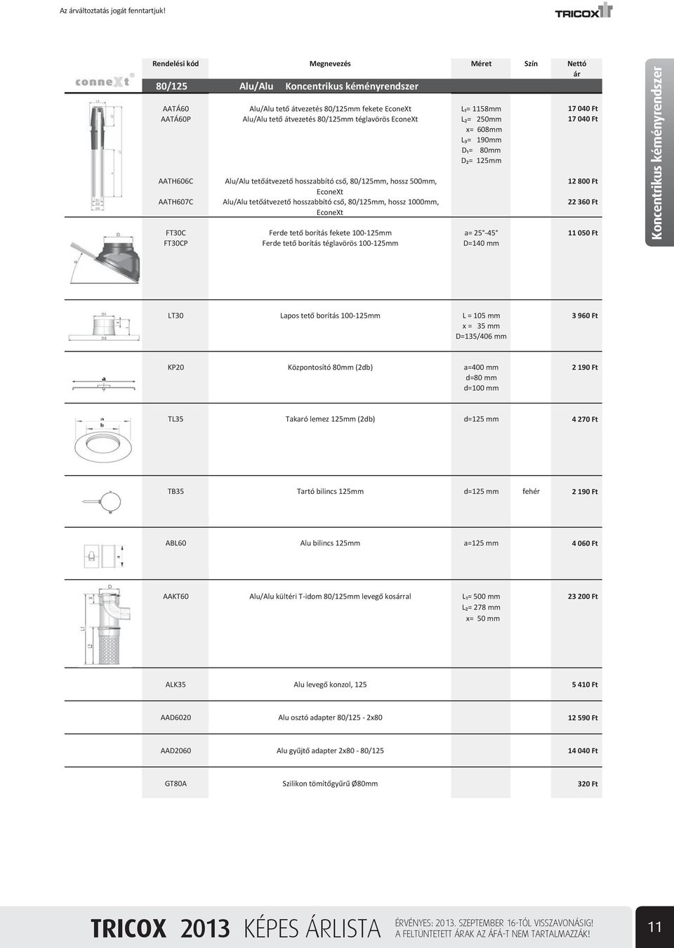 80mm D = 125mm AATH606C AATH607C Alu/Alu tet átvezet hosszabbító cs, 80/125mm, hossz 500mm, EconeXt Alu/Alu tet átvezet hosszabbító cs, 80/125mm, hossz 1000mm, EconeXt FT30C Ferde tet borítás fekete