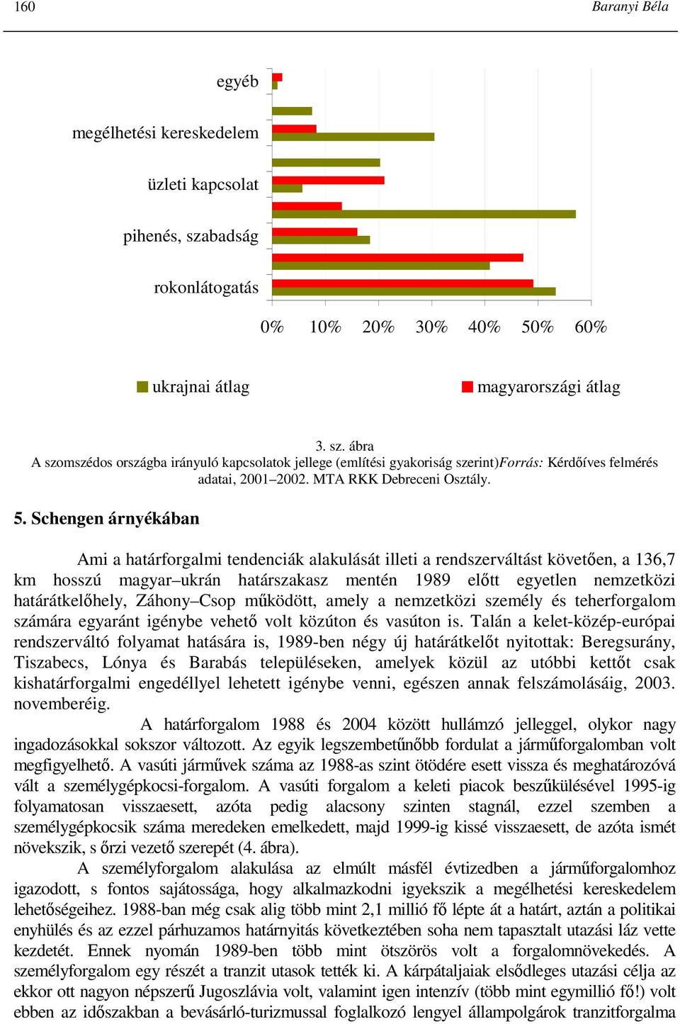 ábra A szomszédos országba irányuló kapcsolatok jellege (említési gyakoriság szerint)forrás: Kérdıíves felmérés adatai, 2001 2002. MTA RKK Debreceni Osztály. 5.