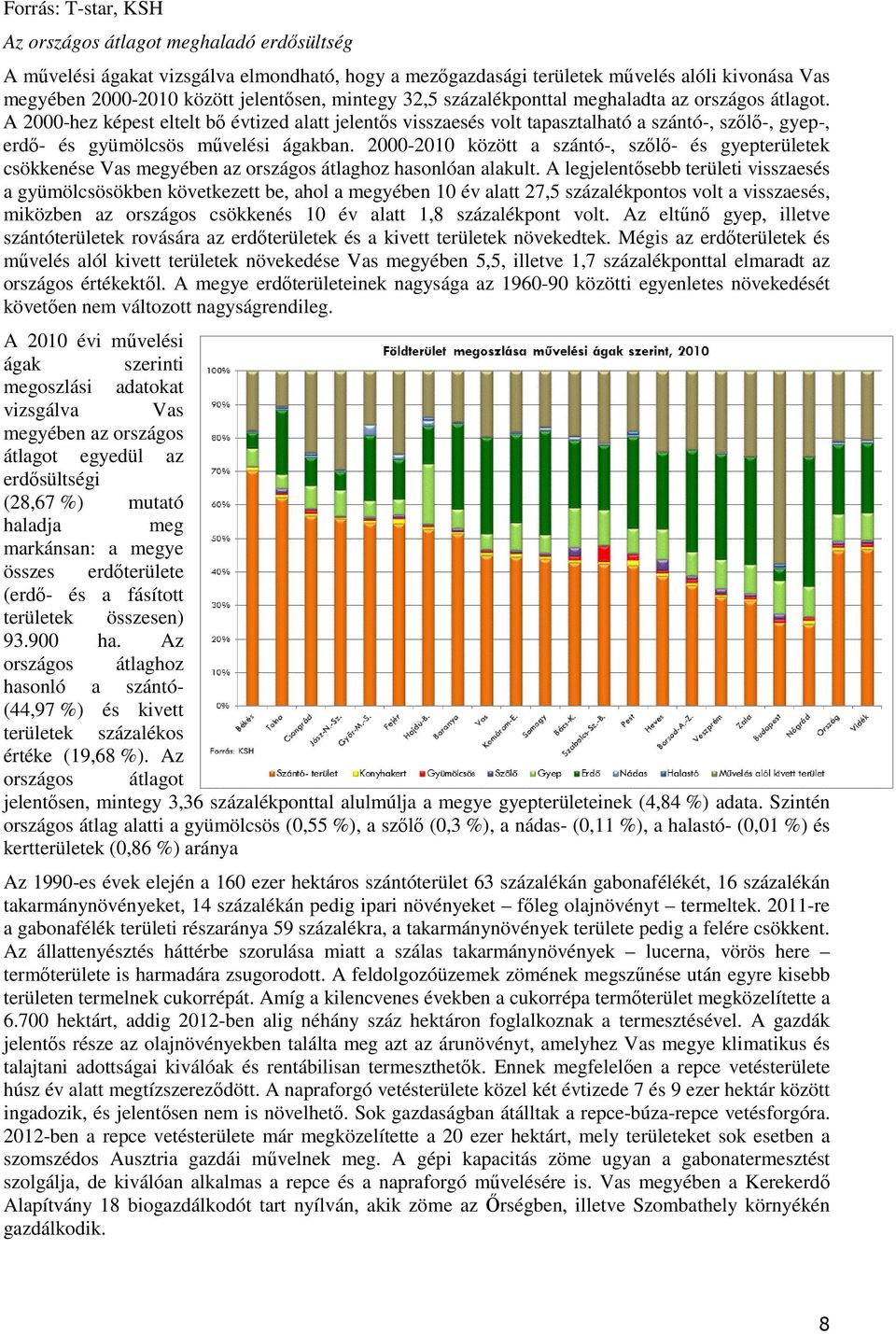 2000-2010 között a szántó-, szőlő- és gyepterületek csökkenése Vas megyében az rszágs átlaghz hasnlóan alakult.