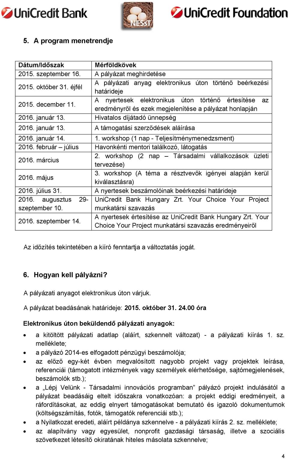 január 14. 1. workshop (1 nap - Teljesítménymenedzsment) 2016. február július Havonkénti mentori találkozó, látogatás 2016. március 2. workshop (2 nap Társadalmi vállalkozások üzleti tervezése) 2016.