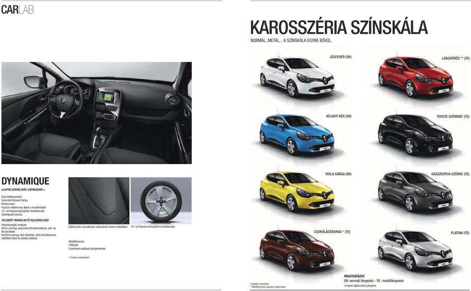 Bőrkormány* Impulzív elektromos ablak a vezetőoldalán 16 -os Passion könnyűfém keréktárcsák Defektjavító készlet FELÁRÉRT RENDELHETŐ FELSZERELTSÉG Parkolássegítő rendszer Klíma-csomag: automata