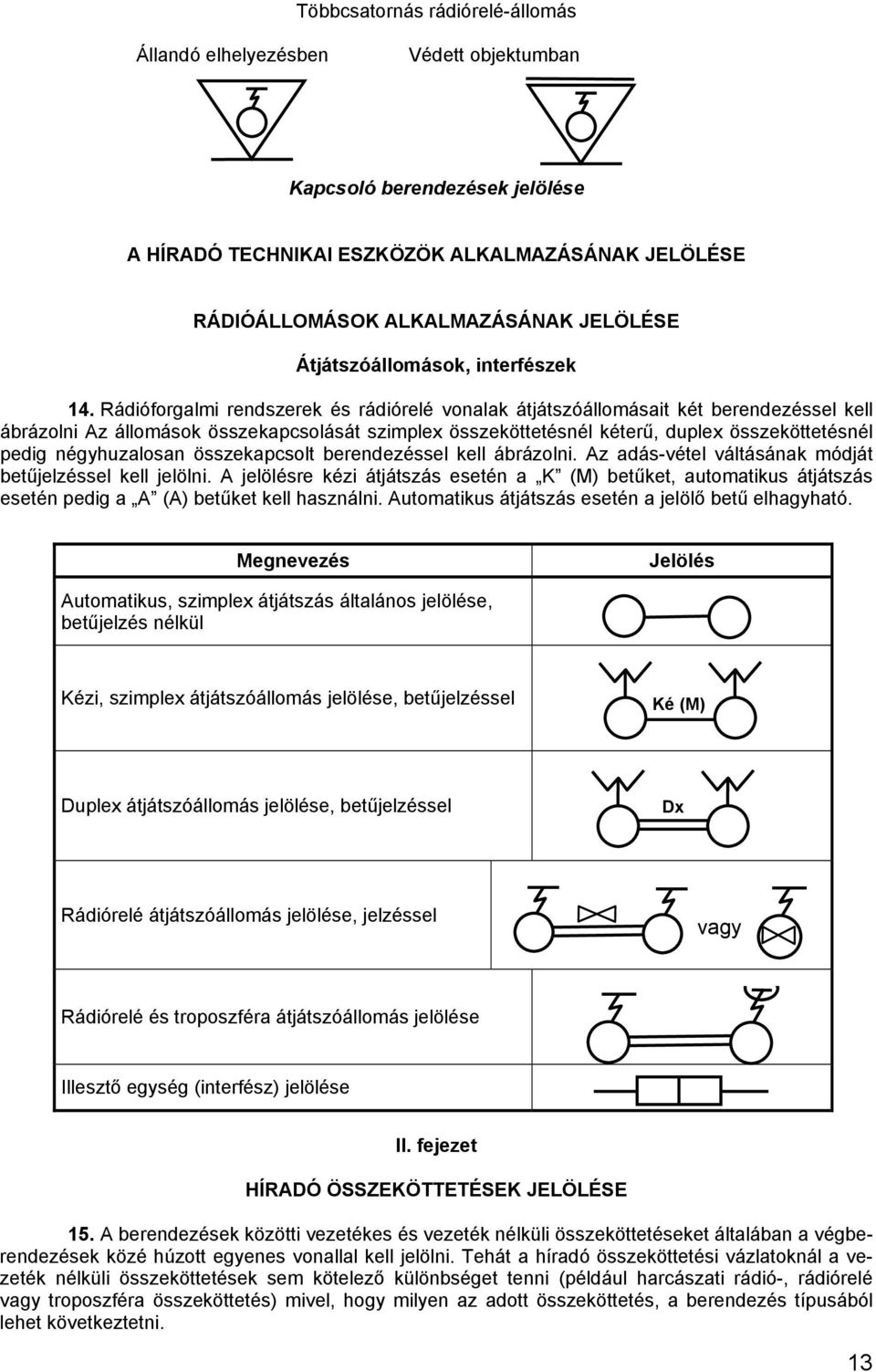 Rádióforgalmi rendszerek és rádiórelé vonalak átjátszóállomásait két berendezéssel kell ábrázolni Az állomások összekapcsolását szimplex összeköttetésnél kéterű, duplex összeköttetésnél pedig