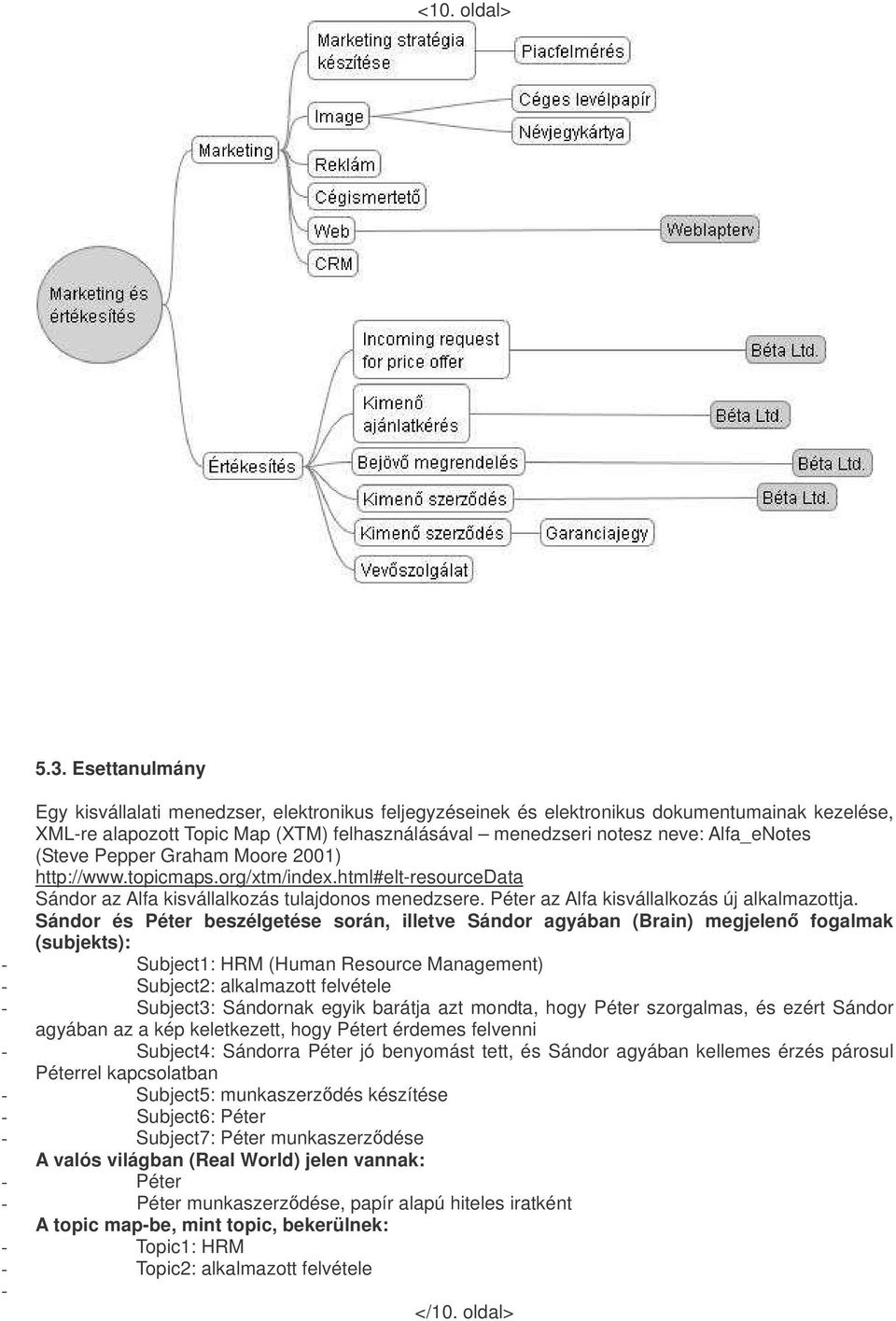 (Steve Pepper Graham Moore 2001) http://www.topicmaps.org/xtm/index.html#elt-resourcedata Sándor az Alfa kisvállalkozás tulajdonos menedzsere. Péter az Alfa kisvállalkozás új alkalmazottja.
