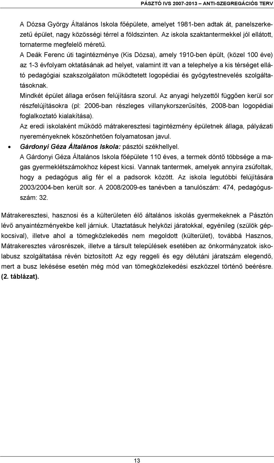 szakszolgálaton működtetett logopédiai és gyógytestnevelés szolgáltatásoknak. Mindkét épület állaga erősen felújításra szorul.