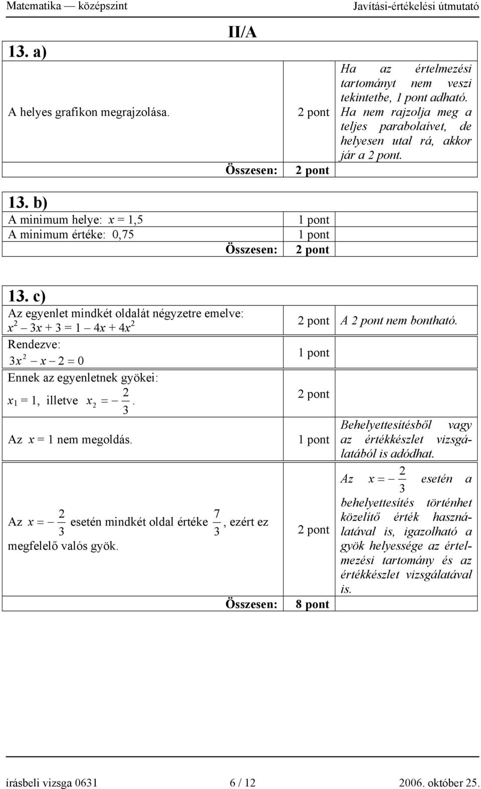 Rendezve: 3x x = 0 Ennek az egyenletnek gyökei: x 1 = 1, illetve x =. 3 Az x = 1 nem megoldás. 7 Az x = esetén mindkét oldal értéke, ezért ez 3 3 megfelelő valós gyök.