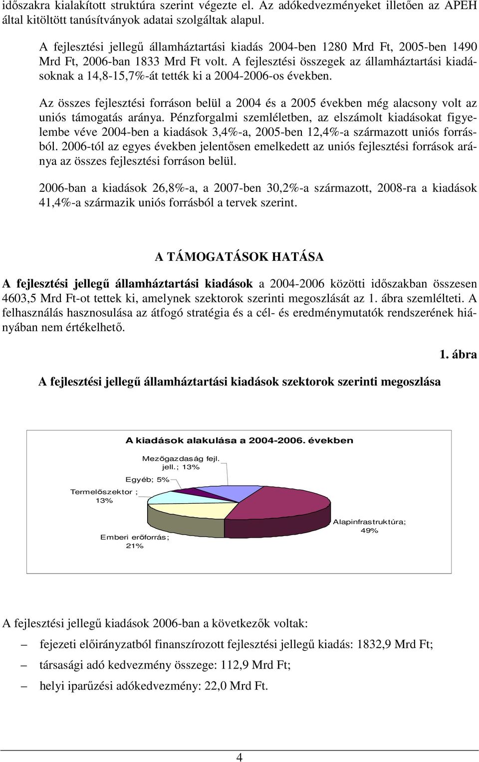 A fejlesztési összegek az államháztartási kiadásoknak a 14,8-15,7%-át tették ki a 2004-2006-os években.