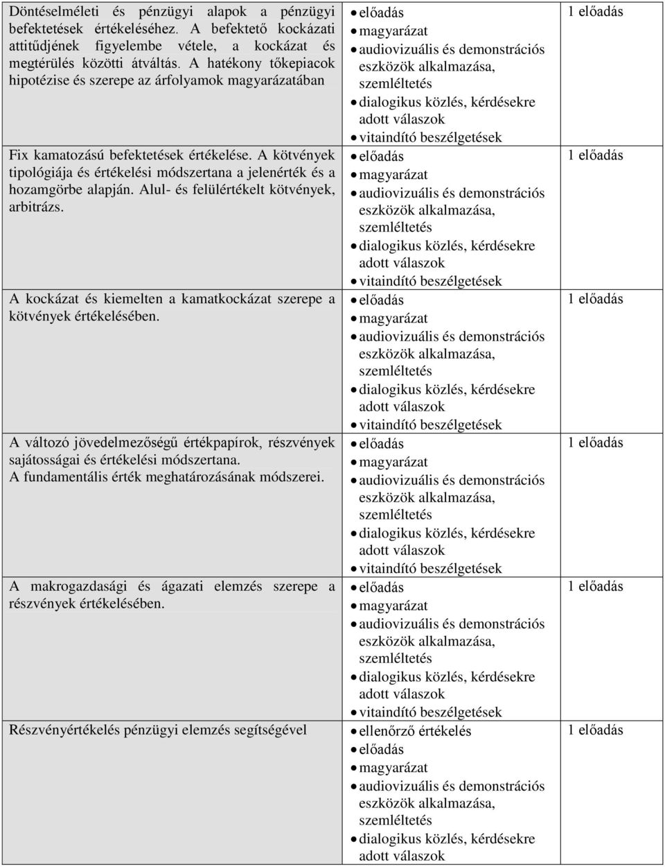 Alul- és felülértékelt kötvények, arbitrázs. A kockázat és kiemelten a kamatkockázat szerepe a kötvények értékelésében.