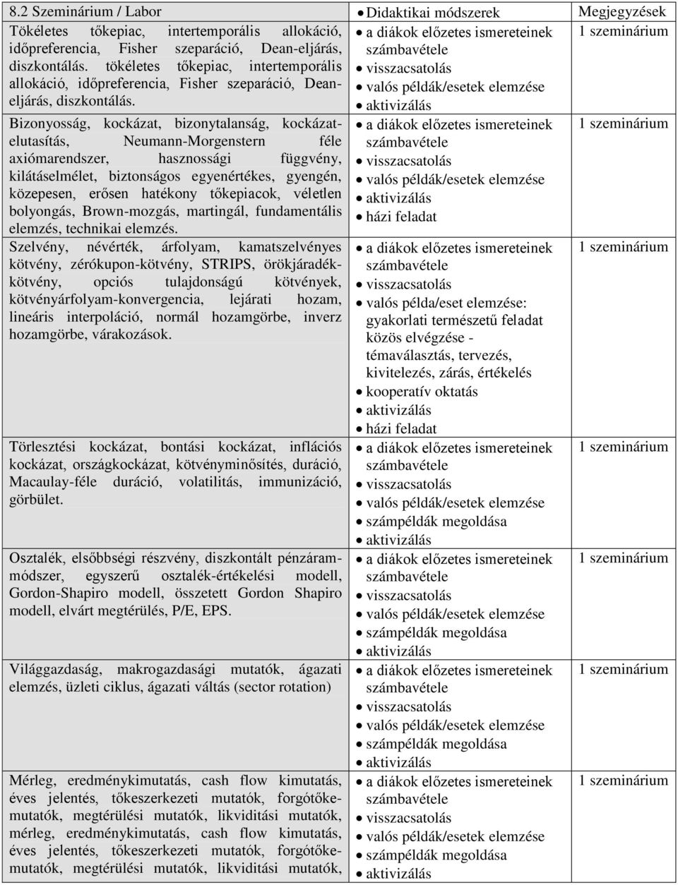 valós példák/esetek elemzése Bizonyosság, kockázat, bizonytalanság, kockázatelutasítás, Neumann-Morgenstern féle axiómarendszer, hasznossági függvény, kilátáselmélet, biztonságos egyenértékes,