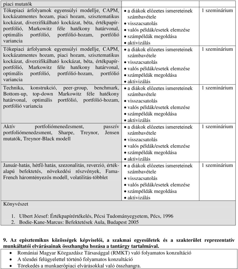 kockázat, béta, értékpapírportfólió, Markowitz féle hatékony határvonal, optimális portfólió, portfólió-hozam, portfólió variancia Technika, konstrukció, peer-group, benchmark, Bottom-up, top-down