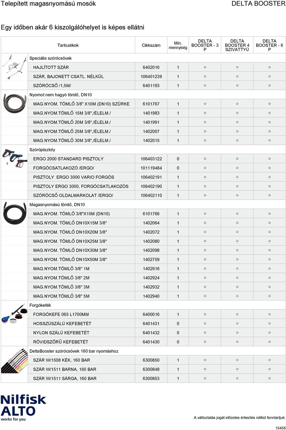 / 1402015 1 Szórópisztoly ERGO 2000 STANDARD ISZTOLY 106403122 0 FORGÓCSATLAKOZÓ /ERGO/ 101119484 0 ISZTOLY ERGO 3000 VARIO FORGÓS 106402191 1 ISZTOLY ERGO 3000, FORGÓCSATLAKOZÓS 106402190 1 SZÓRÓCSŐ