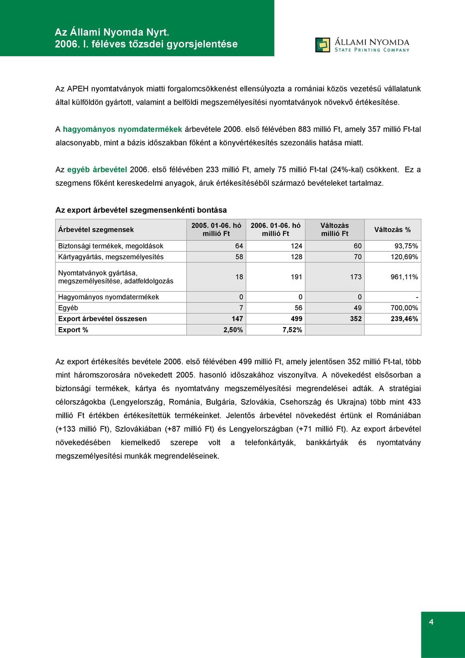 Az egyéb árbevétel 2006. első félévében 233 millió Ft, amely 75 millió Ft-tal (24%-kal) csökkent. Ez a szegmens főként kereskedelmi anyagok, áruk értékesítéséből származó bevételeket tartalmaz.