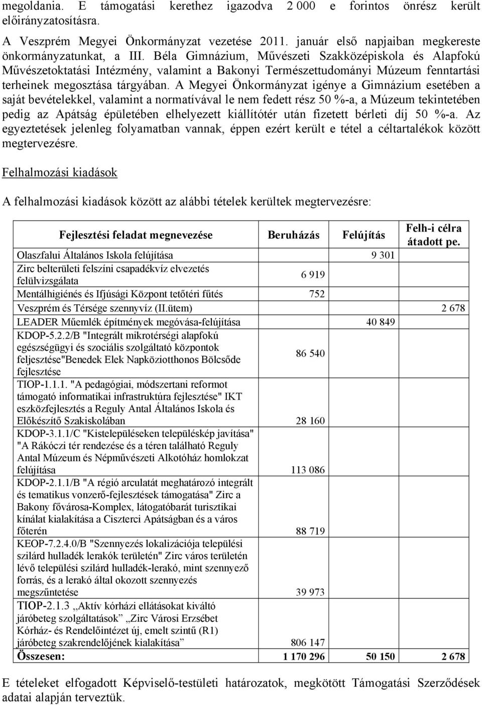 A Megyei Önkormányzat igénye a Gimnázium esetében a saját bevételekkel, valamint a normatívával le nem fedett rész 50 %-a, a Múzeum tekintetében pedig az Apátság épületében elhelyezett kiállítótér