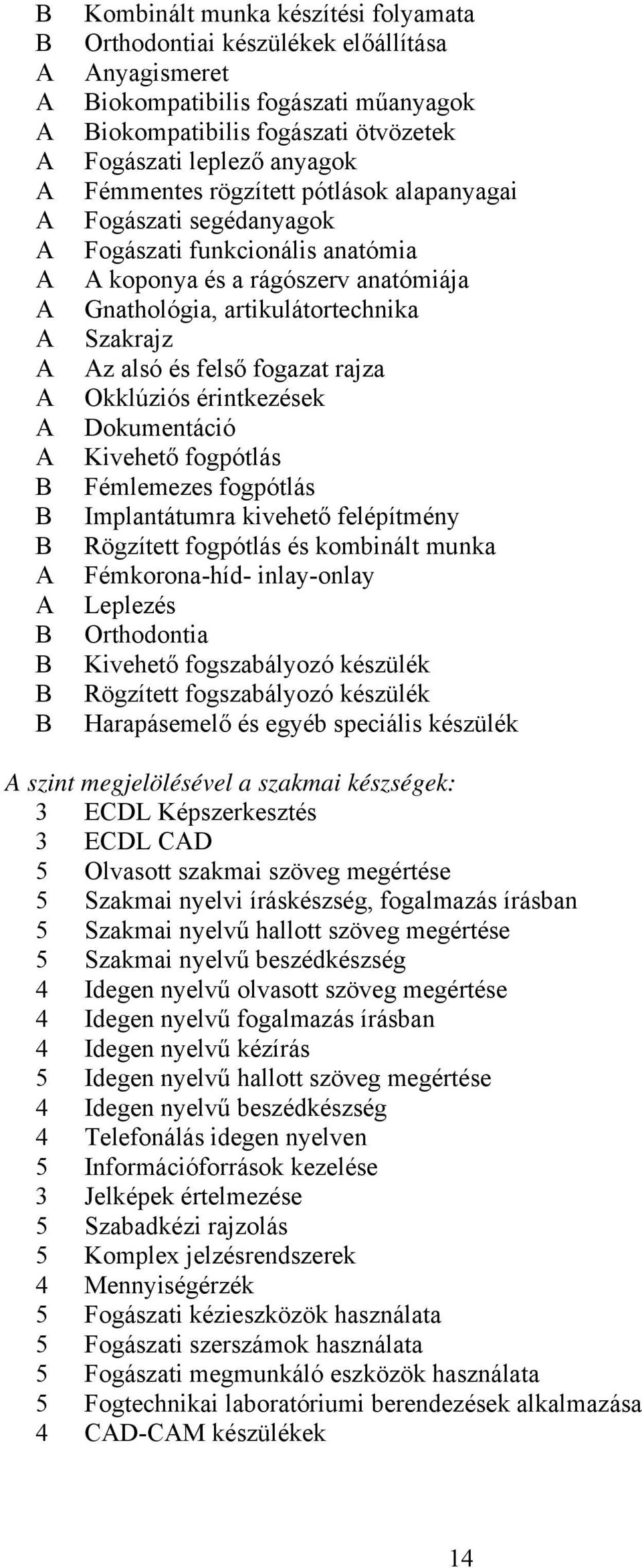 érintkezések Dokumentáció Kivehető fogpótlás Fémlemezes fogpótlás Implantátumra kivehető felépítmény Rögzített fogpótlás és kombinált munka Fémkorona-híd- inlay-onlay Leplezés Orthodontia Kivehető