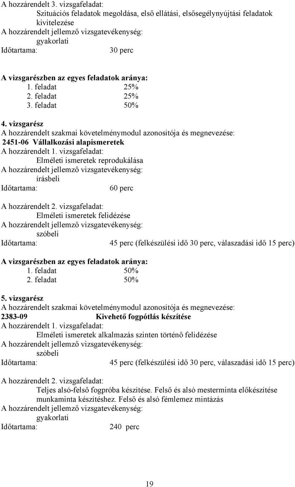 aránya: 1. feladat 25% 2. feladat 25% 3. feladat 50% 4. vizsgarész hozzárendelt szakmai követelménymodul azonosítója és megnevezése: 2451-06 Vállalkozási alapismeretek hozzárendelt 1.