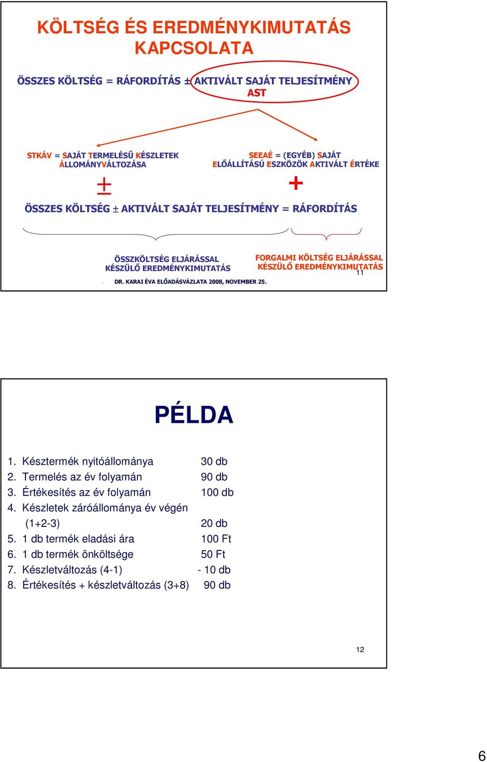 KARAI ÉVA ELŐADÁSVÁZLATA 2008, NOVEMBER 25. FORGALMI KLTSÉG ELJÁRÁSSAL KÉSZÜLŐ EREDMÉNYKIMUTATÁS 11 PÉLDA 1. Késztermék nyitóállománya 30 db 2. Termelés az év folyamán 90 db 3.