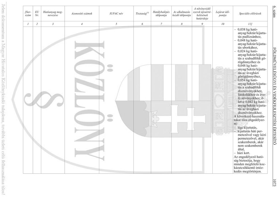 elõírások 1 2 3 4 5 6 7 8 9 10 11] 0,038 kg hatóanyag/hektár/kijuttatás padlizsánhoz, 0,048 kg hatóanyag/hektár/kijuttatás uborkához, 0,024 kg hatóanyag/hektár/kijuttatás a szabadföldi görögdinnyéhez