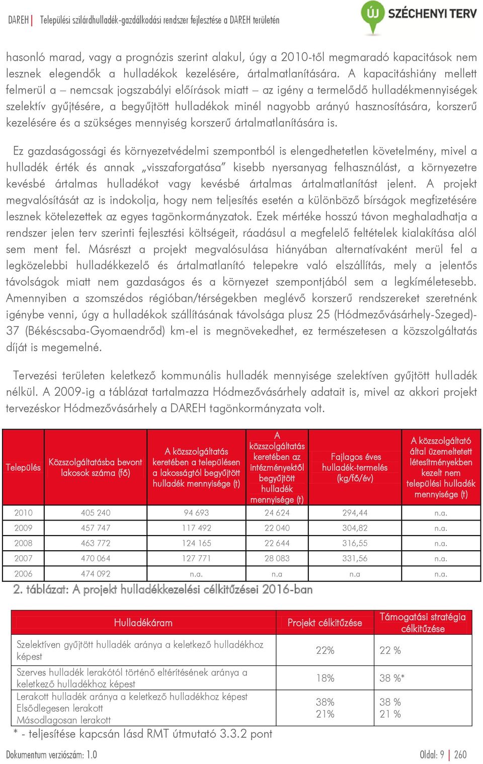 korszerű kezelésére és a szükséges mennyiség korszerű ártalmatlanítására is.