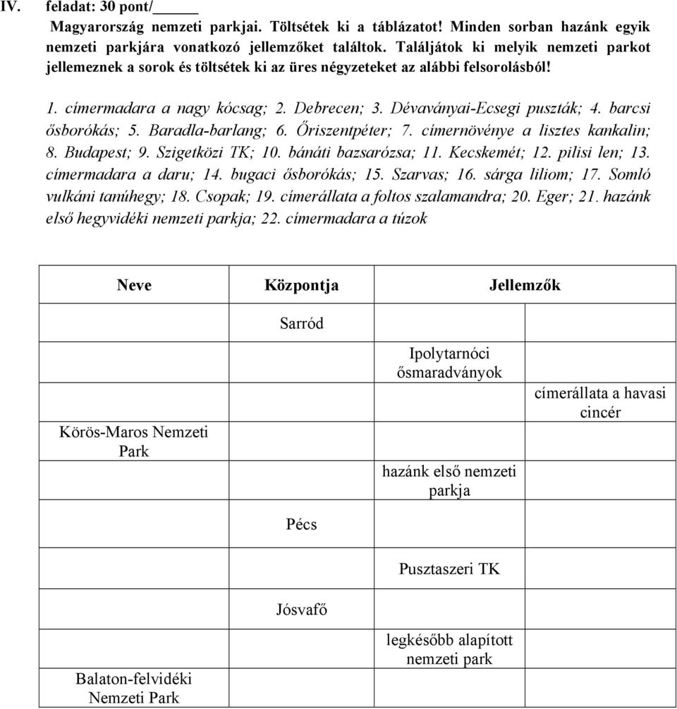 barcsi ősborókás; 5. Baradla-barlang; 6. Őriszentpéter; 7. címernövénye a lisztes kankalin; 8. Budapest; 9. Szigetközi TK; 10. bánáti bazsarózsa; 11. Kecskemét; 12. pilisi len; 13.