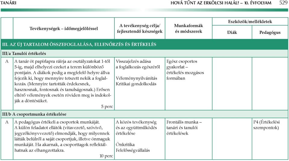 diákok pedig a megfelelô helyre állva fejezik ki, hogy mennyire tetszett nekik a foglalkozás. (Mennyire tartották érdekesnek, hasznosnak, fontosnak és tanulságosnak.