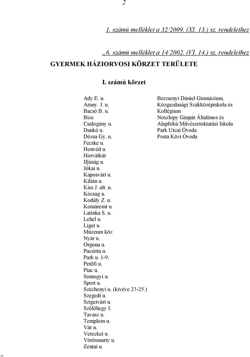 Liget u. Múzeum köz Nyár u. Orgona u. Pacsirta u. Park u. 1-9. Petőfi u. Piac u. Somogyi u. Sport u. Széchenyi u. (kivéve 23-25.) Szegedi u. Szigetvári u. Szőlőhegy I. Tavasz u. Templom u. Vár u.