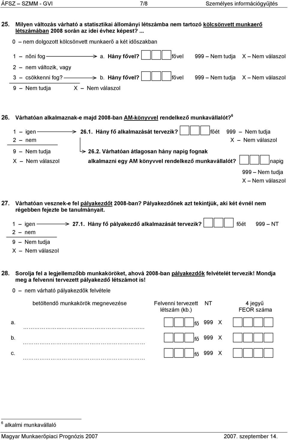 Várhatóan alkalmaznak-e majd 2008-ban AM-könyvvel rendelkező munkavállalót? 6 1 igen 26.1. Hány fő alkalmazását tervezik? főét 99 2 nem 26.2. Várhatóan átlagosan hány napig fognak alkalmazni egy AM könyvvel rendelkező munkavállalót?