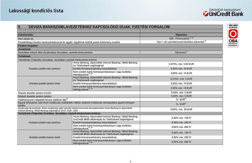 devizában, devizában vezetett bankszámla terhére) Home Banking, SpectraNet Internet Banking / Mobil Banking és Telefonbank segítségével 0,375%, min.