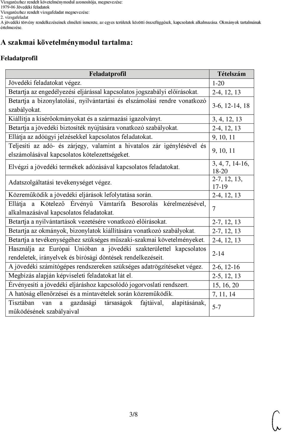 3, 4, 12, 13 Betartja a jövedéki biztosíték nyújtására vonatkozó szabályokat. 2-4, 12, 13 Ellátja az adóügyi jelzésekkel kapcsolatos feladatokat.