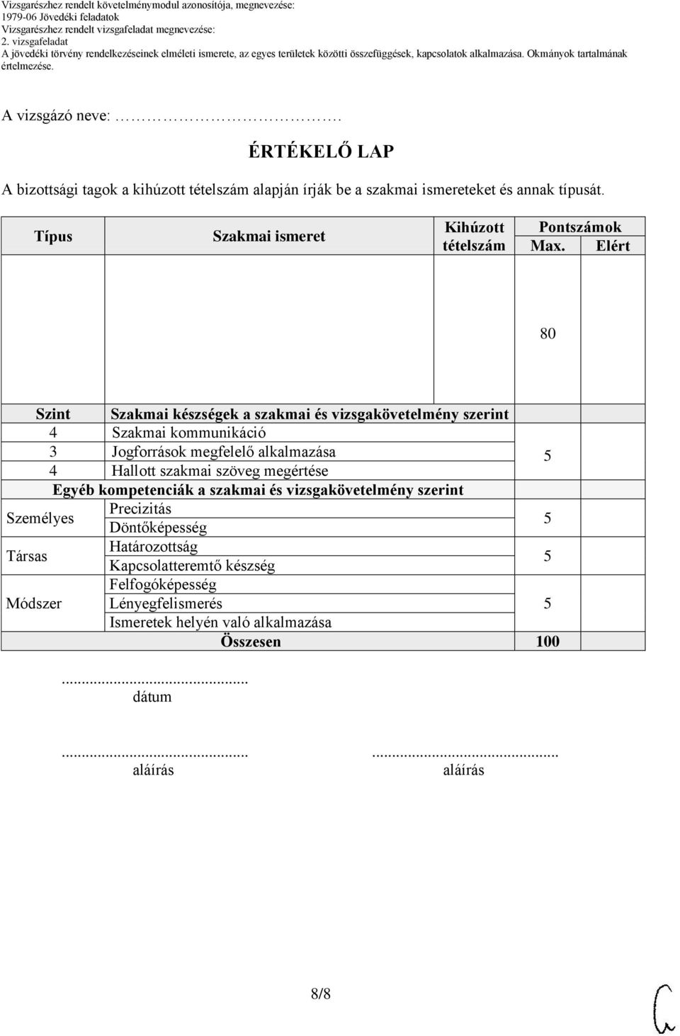 Elért 80 Szint Szakmai készségek a szakmai és vizsgakövetelmény szerint 4 Szakmai kommunikáció 3 Jogforrások megfelelő alkalmazása 5 4 Hallott szakmai