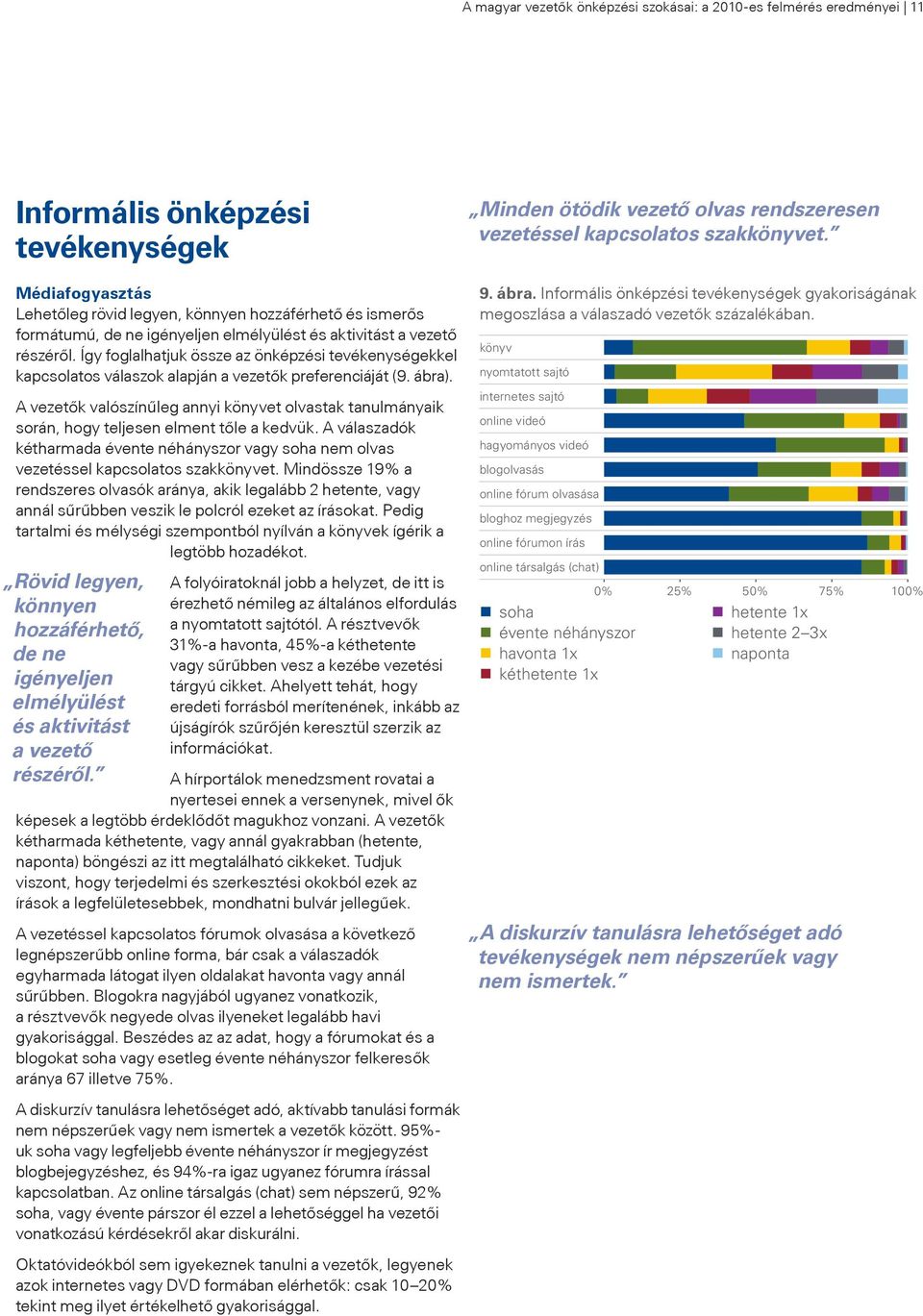 Így foglalhatjuk össze az önképzési tevékenységekkel kapcsolatos válaszok alapján a vezetők preferenciáját (9. ábra).