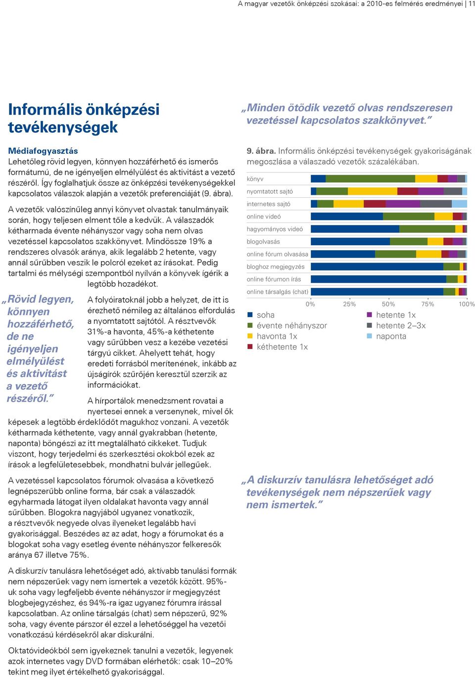 Így foglalhatjuk össze az önképzési tevékenységekkel kapcsolatos válaszok alapján a vezetők preferenciáját (9. ábra).