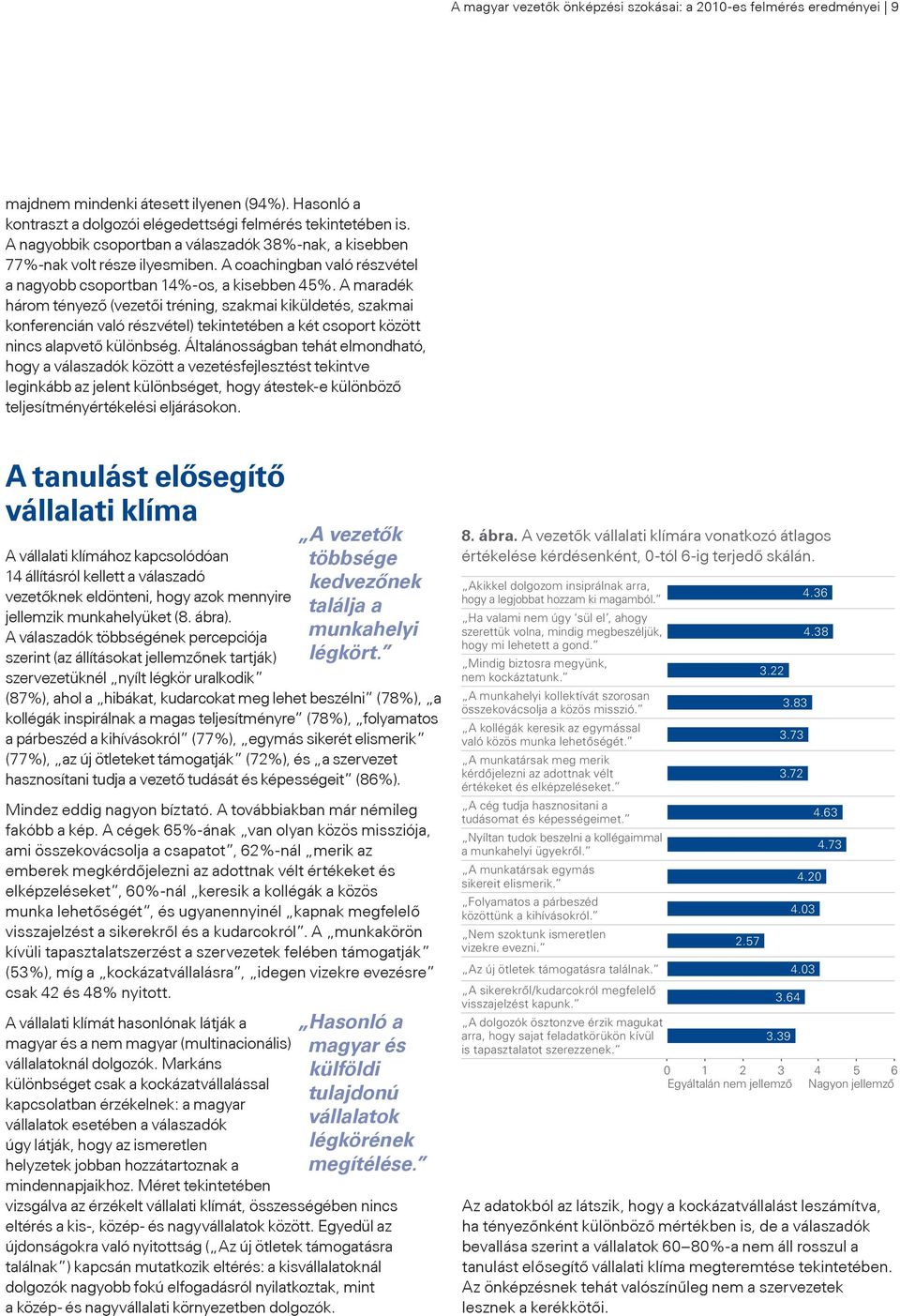 A maradék három tényező (vezetői tréning, szakmai kiküldetés, szakmai konferencián való részvétel) tekintetében a két csoport között nincs alapvető különbség.