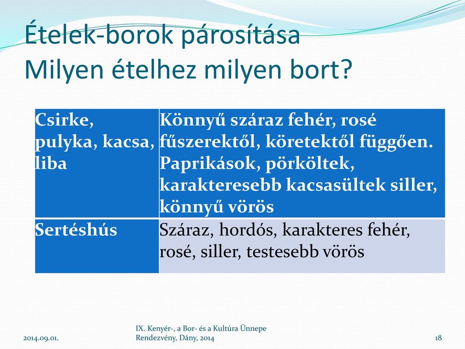 köretektől függően.