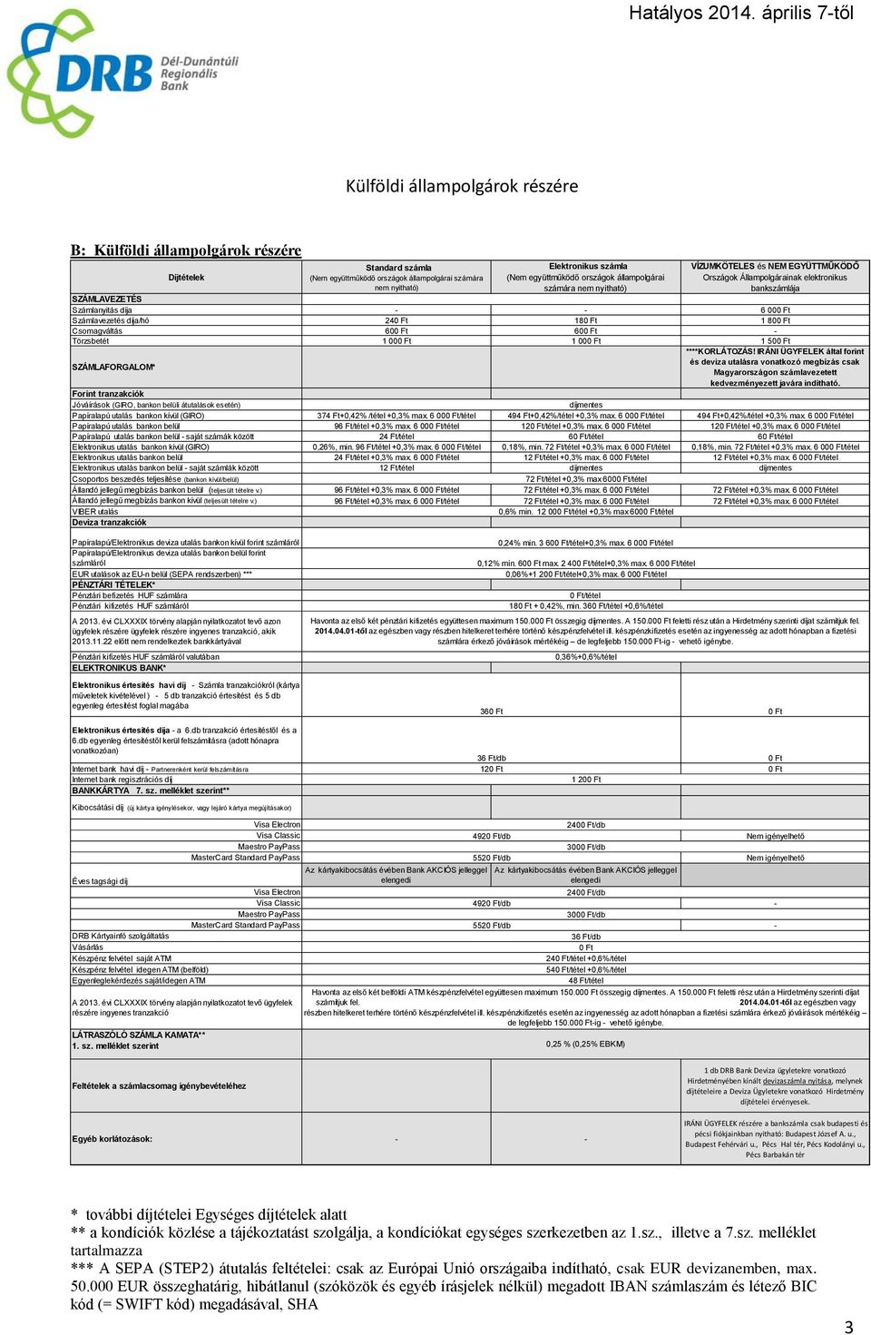 1 80 Csomagváltás 60 60 - Törzsbetét 1 00 1 00 1 50 SZÁMLAFORGALOM* ****KORLÁTOZÁS!