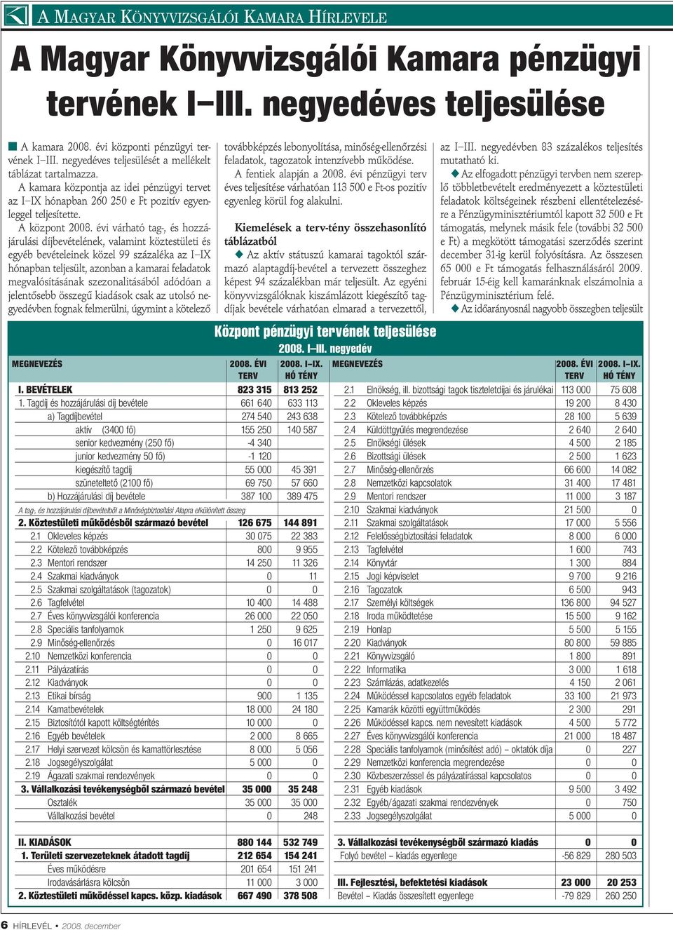 évi várható tag-, és hozzájárulási díjbevételének, valamint köztestületi és egyéb bevételeinek közel 99 százaléka az I IX hónapban teljesült, azonban a kamarai feladatok megvalósításának