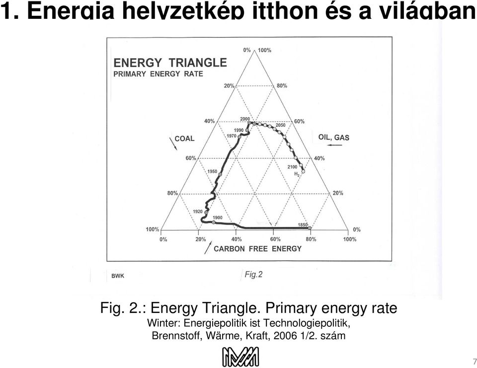 Energiepolitik ist