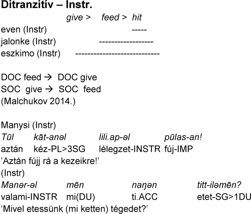 ---------------------------- DOC feed DOC give SOC give SOC feed (Malchukov 2014.