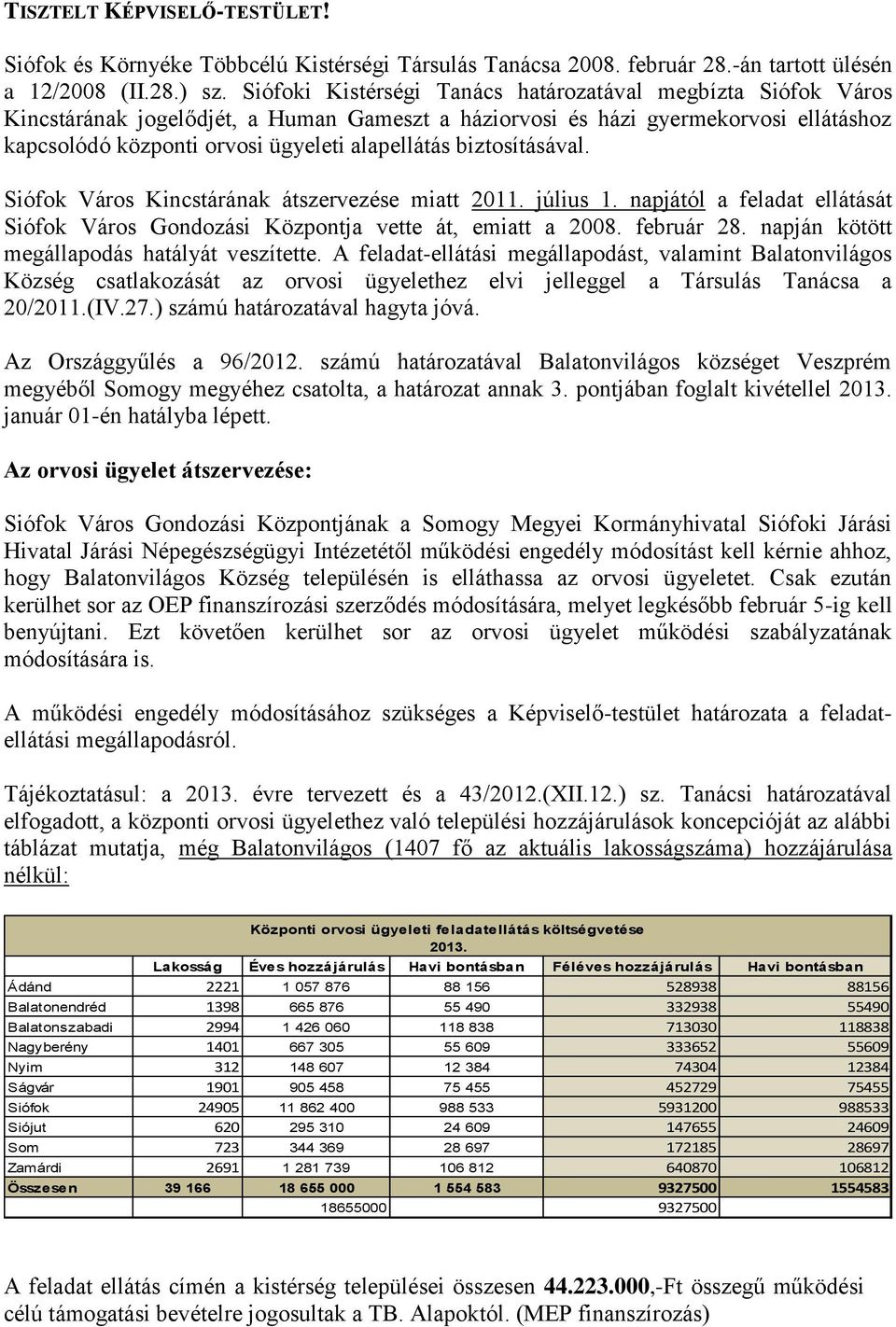 biztosításával. Siófok Város Kincstárának átszervezése miatt 2011. július 1. napjától a feladat ellátását Siófok Város Gondozási Központja vette át, emiatt a 2008. február 28.