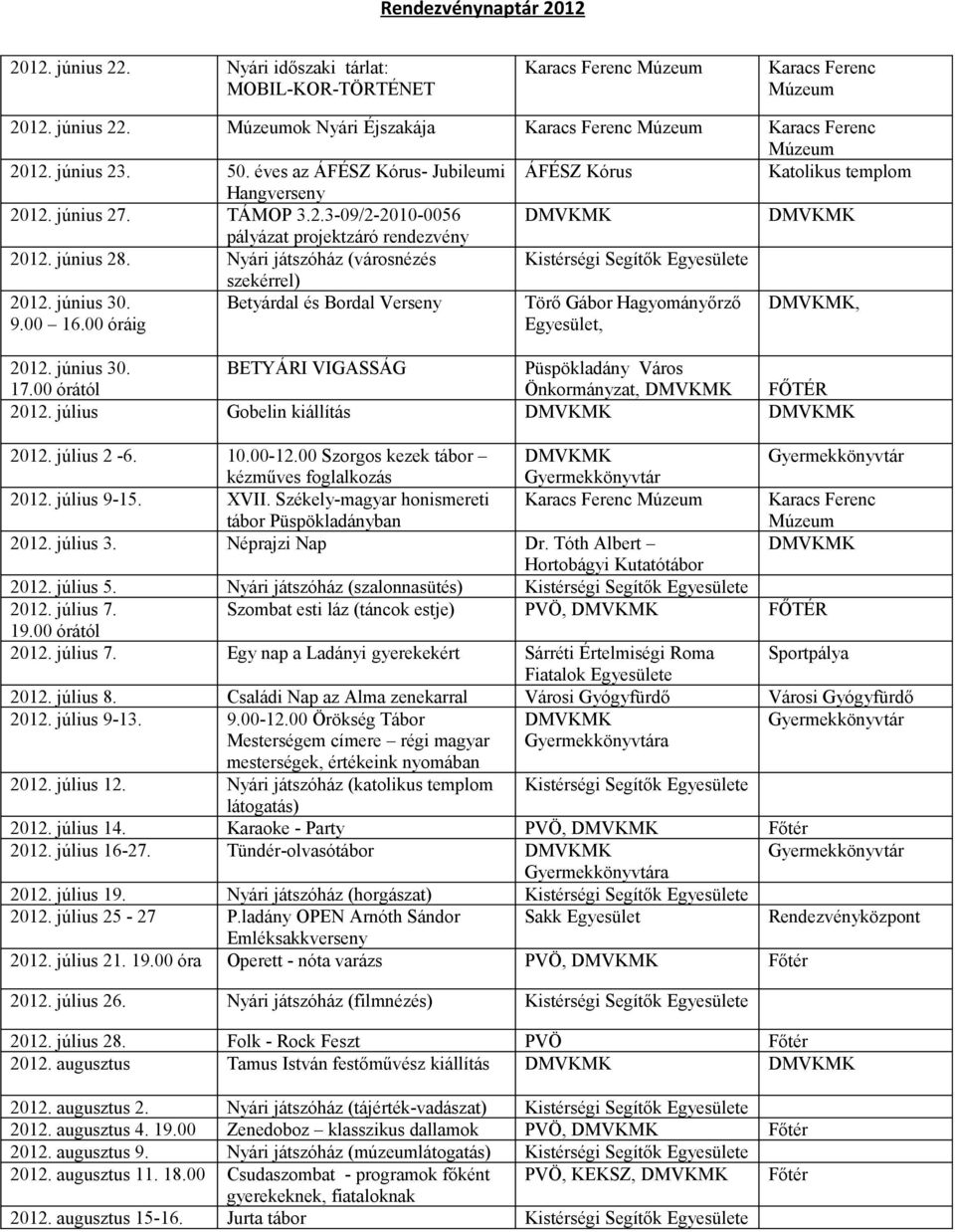 00 óráig Betyárdal és Bordal Verseny Törő Gábor Hagyományőrző Egyesület,, 2012. június 30. BETYÁRI VIGASSÁG Püspökladány Város 17.00 órától Önkormányzat, FŐTÉR 2012. július Gobelin kiállítás 2012.