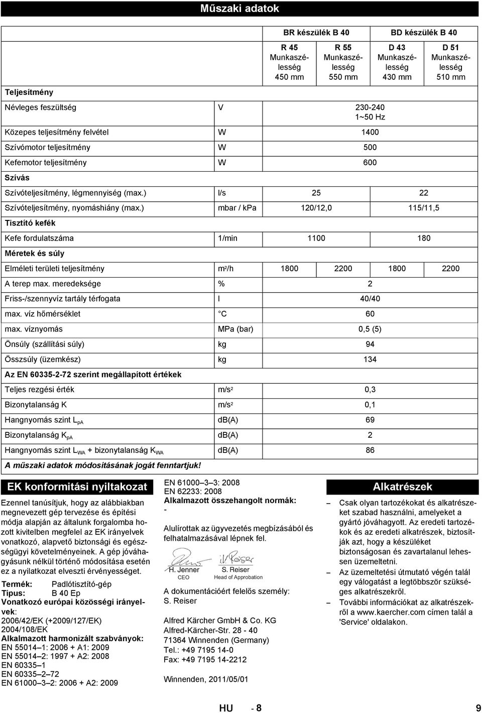 ) mbar / kpa 120/12,0 115/11,5 Tisztító kefék Kefe fordulatszáma 1/min 1100 180 Méretek és súly D 51 510 mm Elméleti területi teljesítmény m 2 /h 1800 2200 1800 2200 A terep max.