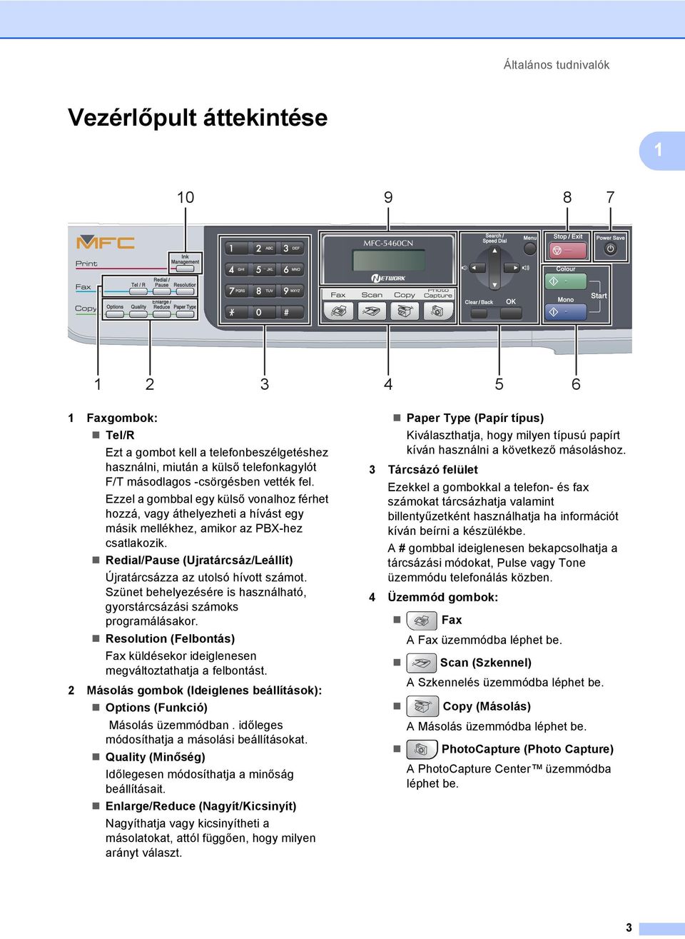 Redial/Pause (Ujratárcsáz/Leállít) Újratárcsázza az utolsó hívott számot. Szünet behelyezésére is használható, gyorstárcsázási számoks programálásakor.