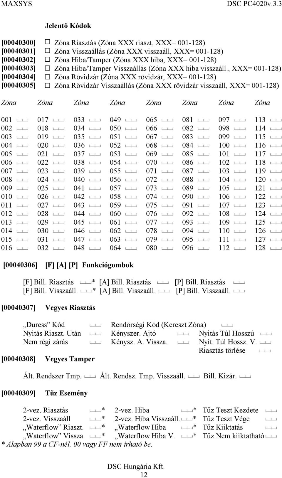 , XXX= 001-128) [00040304] Zóna Rövidzár (Zóna XXX rövidzár, XXX= 001-128) [00040305] Zóna Rövidzár Visszaállás (Zóna XXX rövidzár visszaáll, XXX= 001-128) Zóna Zóna Zóna Zóna Zóna Zóna Zóna Zóna 001