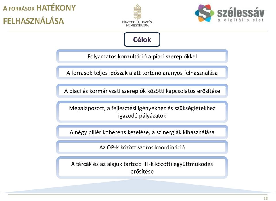 Megalapozott, a fejlesztési igényekhez és szükségletekhez igazodó pályázatok A négy pillér koherens kezelése, a