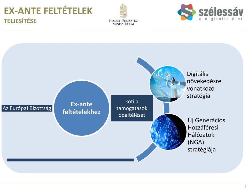 odaítélését Digitális növekedésre vonatkozó