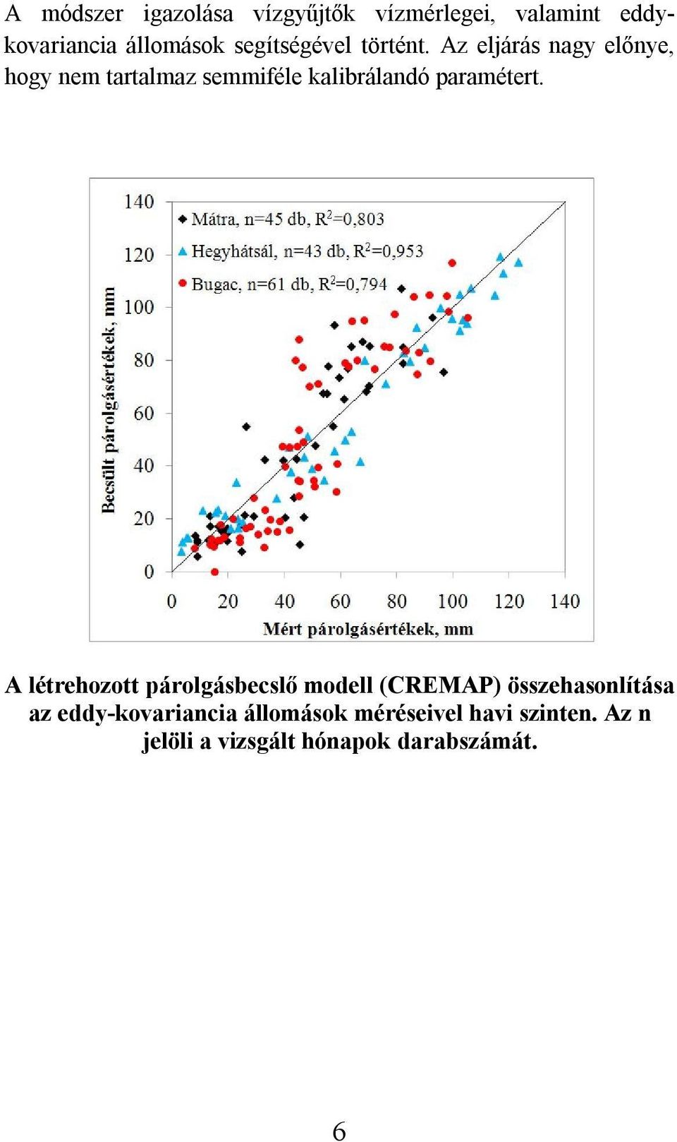 Az eljárás nagy előnye, hogy nem tartalmaz semmiféle kalibrálandó paramétert.