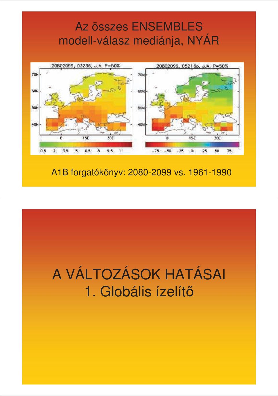 forgatókönyv: 2080-2099 vs.