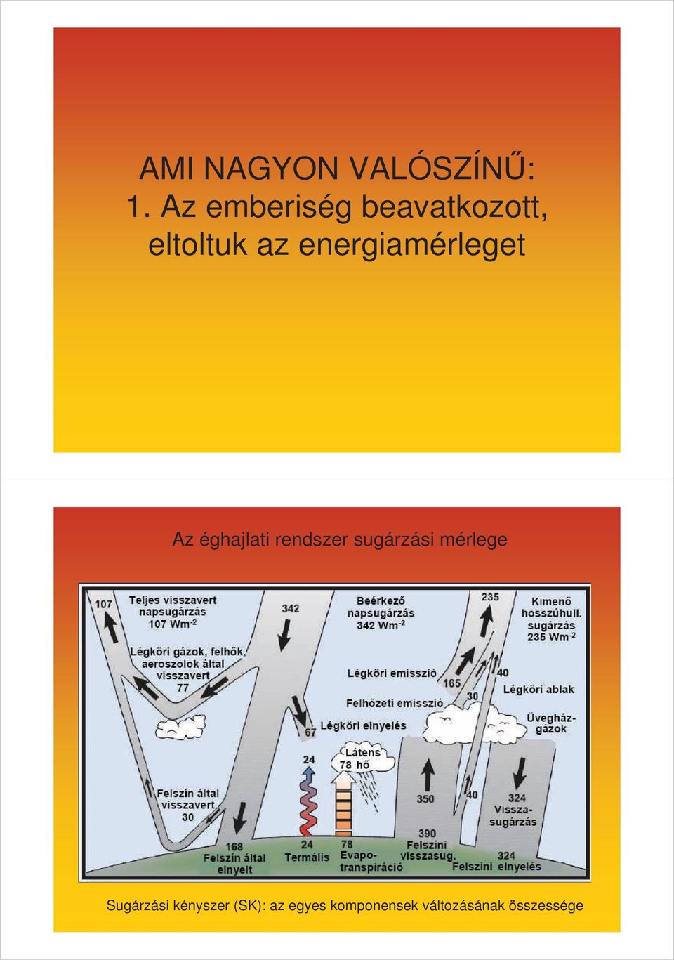 energiamérleget Az éghajlati rendszer sugárzási