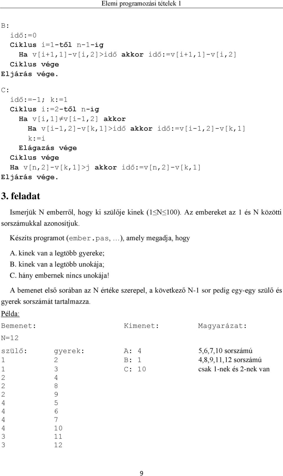 Készíts programot (ember.pas, ), amely megadja, hogy A. kinek van a legtöbb gyereke; B. kinek van a legtöbb unokája; C. hány embernek nincs unokája!